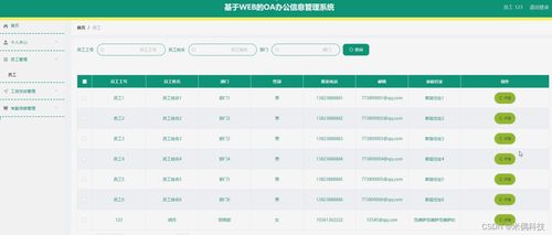 ssm基于web的oa办公信息管理系统5mfo5 计算机毕业设计问题的解决方案与方法