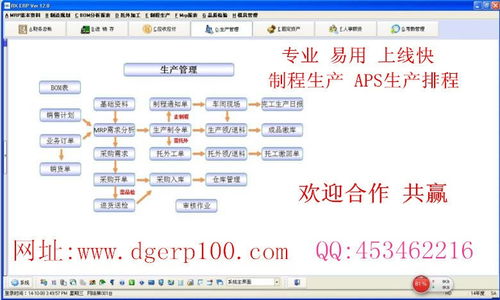 五金,电子,塑胶,汽配,机械,设备行业erp软件